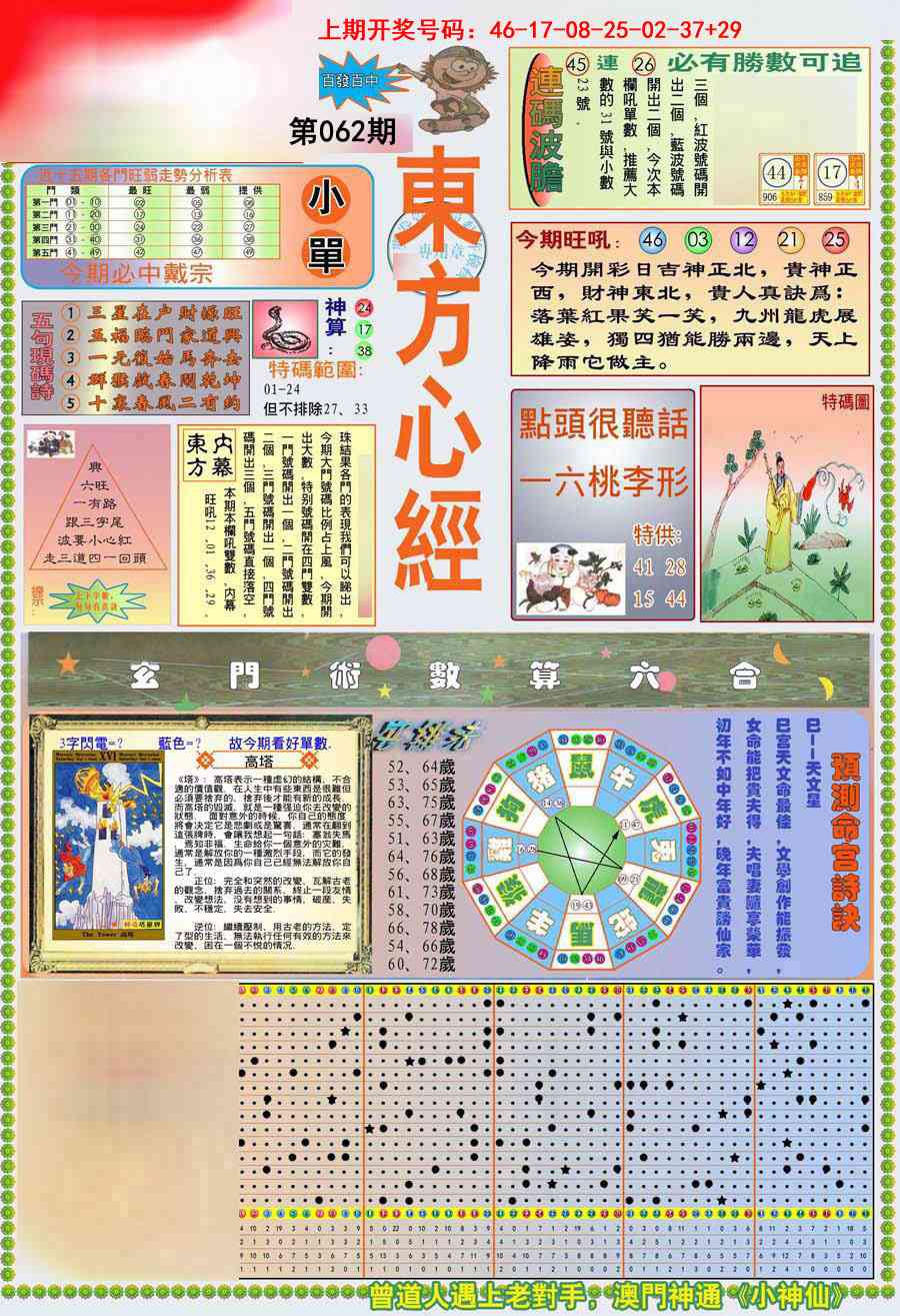 062期(新版)东方心经A[图]
