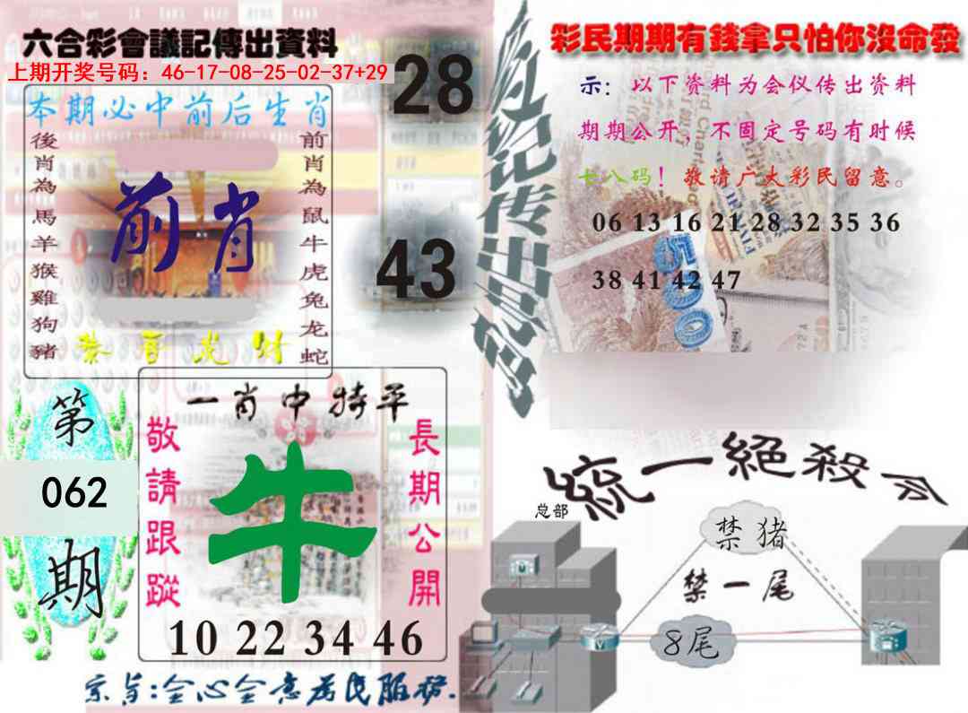 062期六合彩会议记录[图]