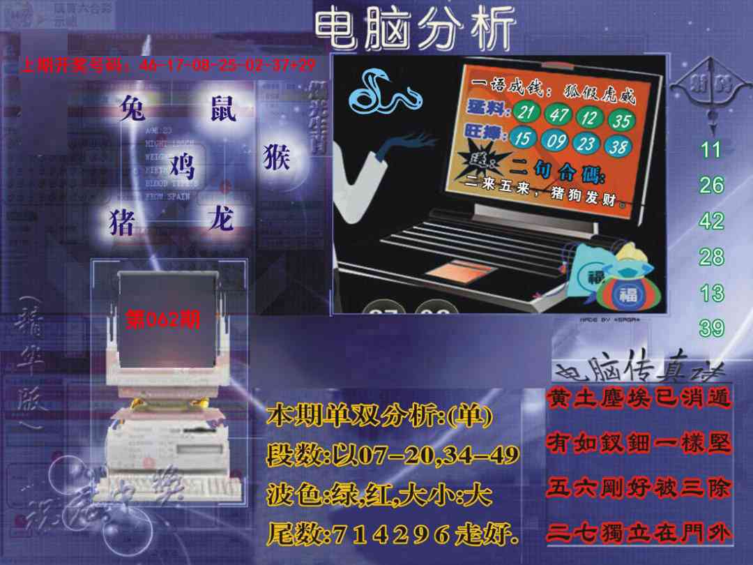 062期正版电脑分析贴士報[图]