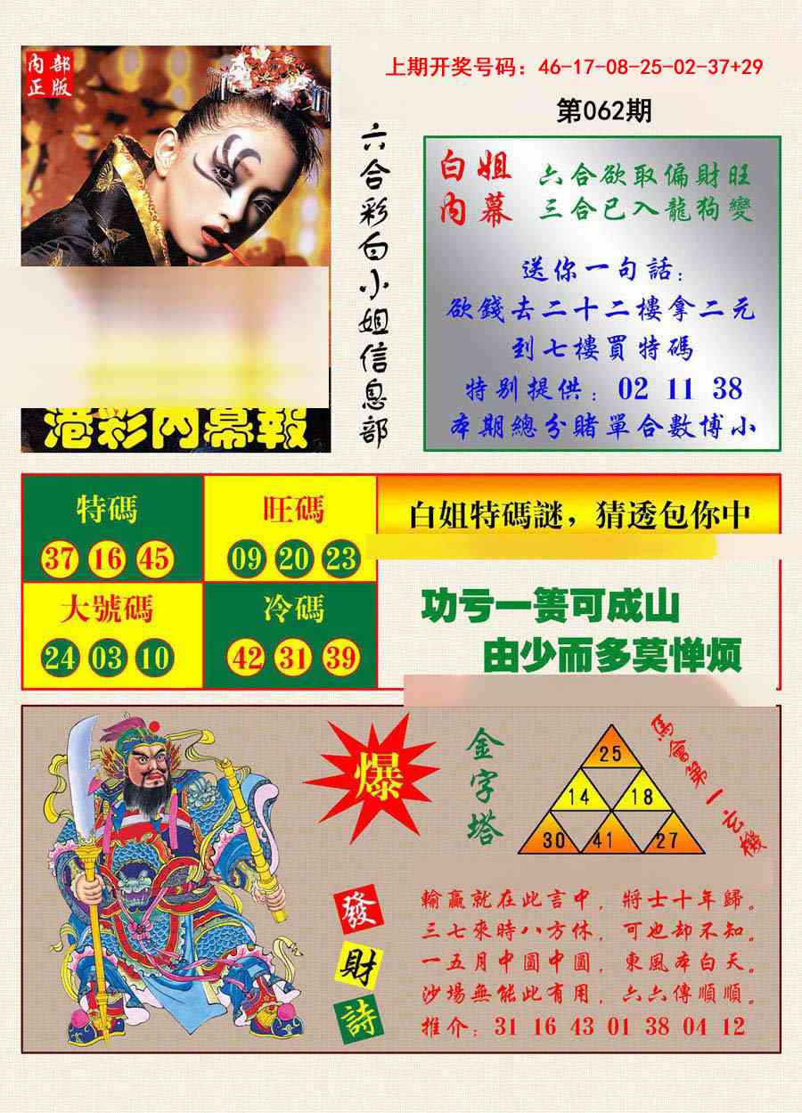 062期港彩内幕报[图]