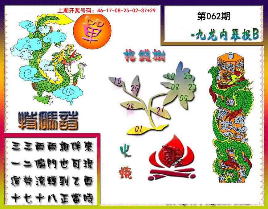 062期九龙内幕特肖图a[图]