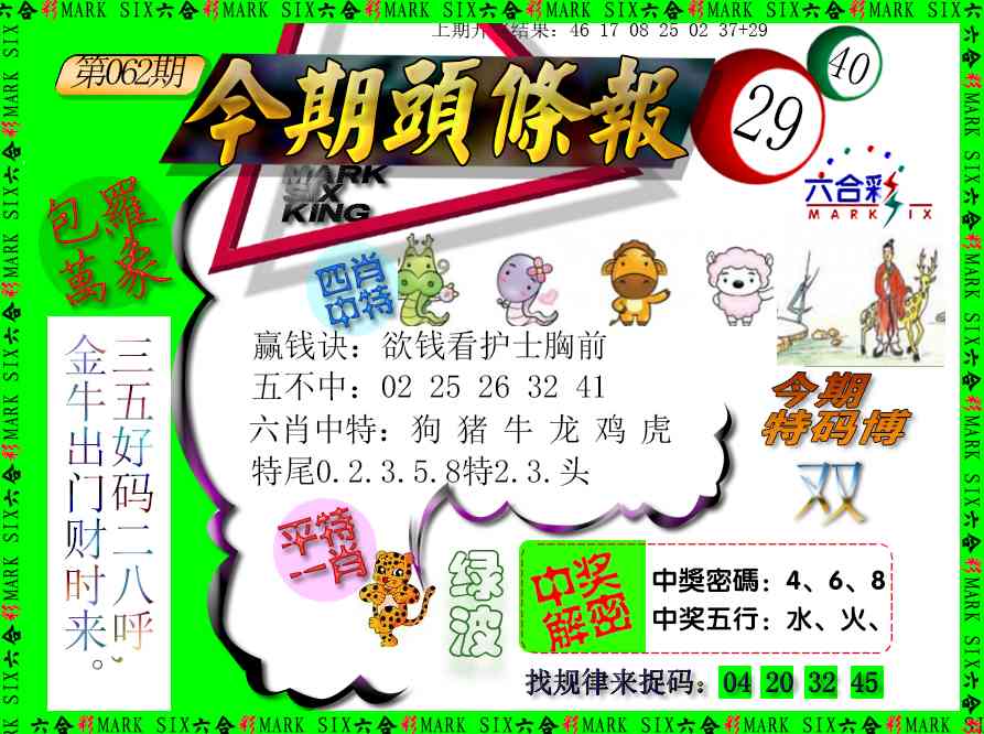 062期今期头条报[图]