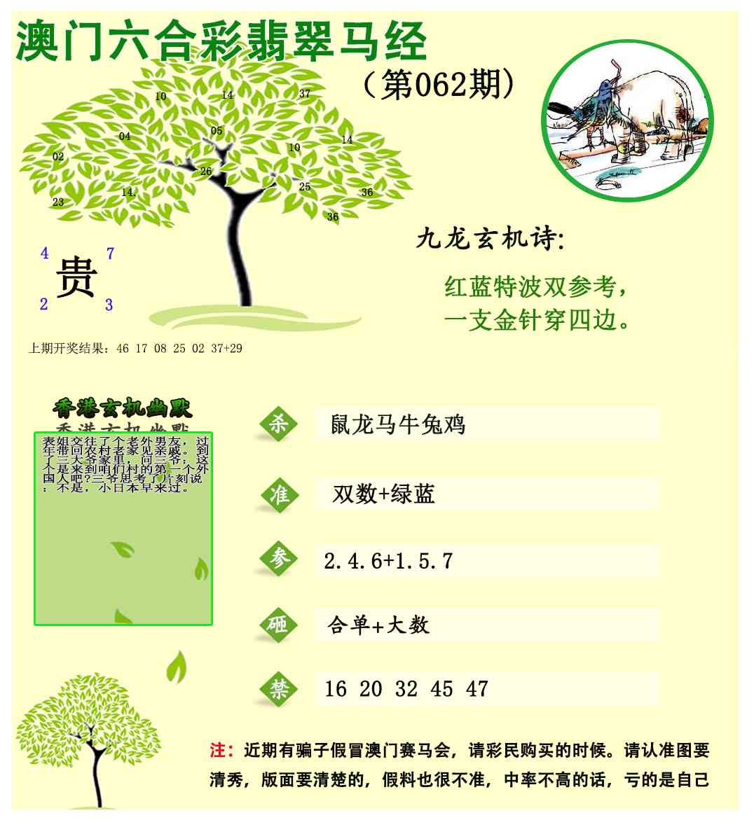 062期翡翠马经[图]