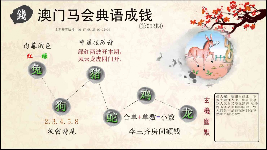 062期典语成钱[图]