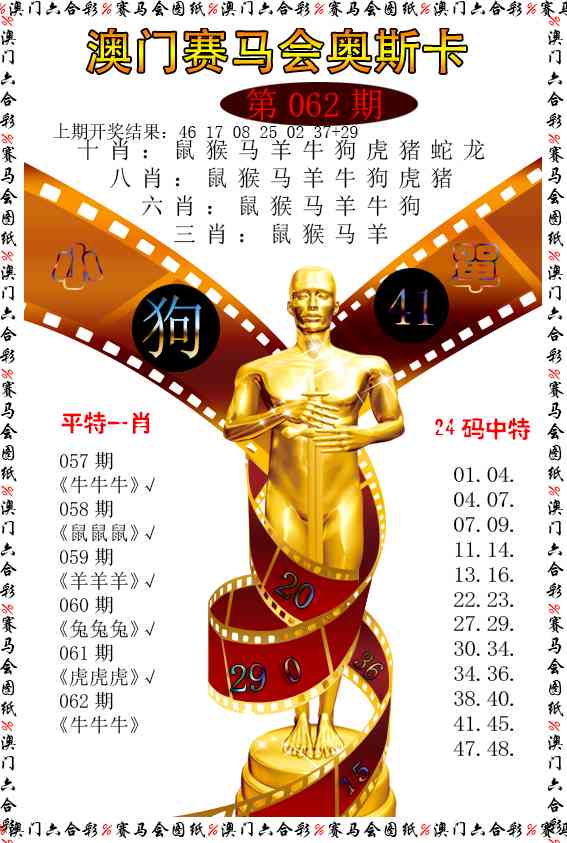 062期新奥斯卡[图]