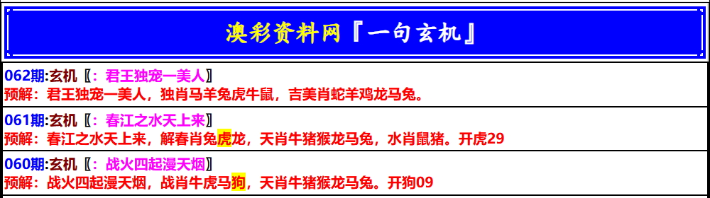 062期澳门一句玄机[图]