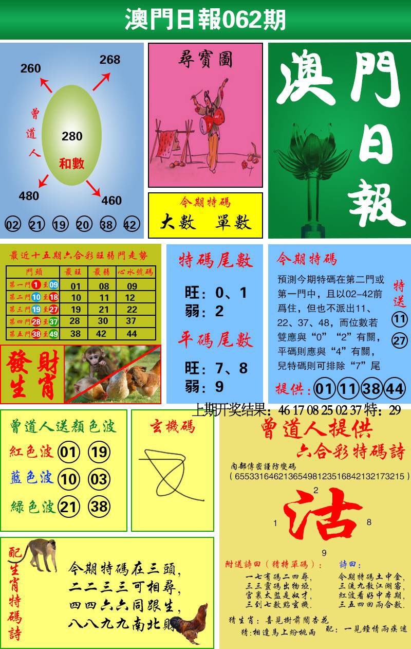 062期澳门日报[图]