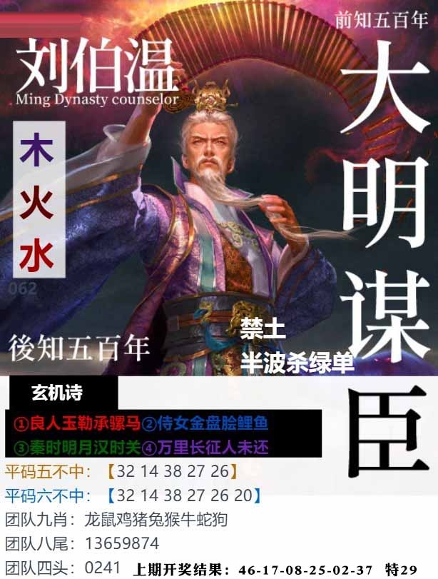 062期大明谋臣[图]