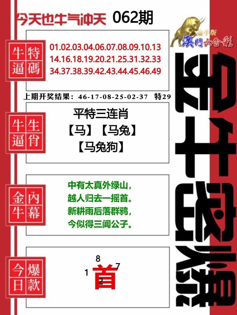 062期金牛密爆[图]