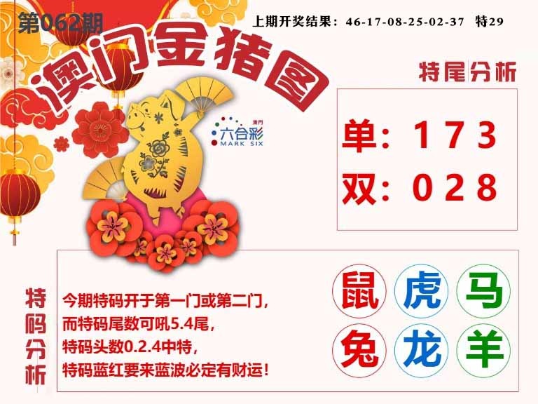 062期澳门金猪图[图]