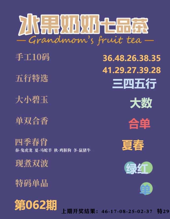 062期七品茶[图]